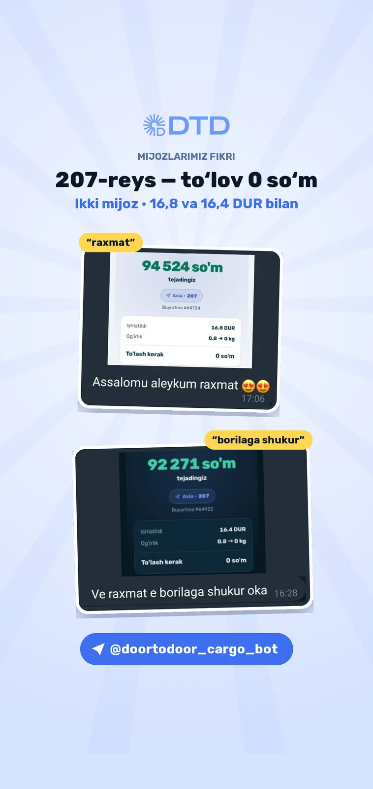Mijozlarning iliq fikrlari — 4